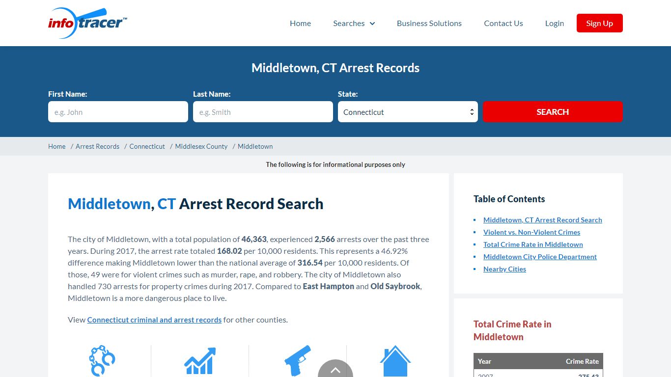 Search Middletown, CT Arrest Records Online - InfoTracer